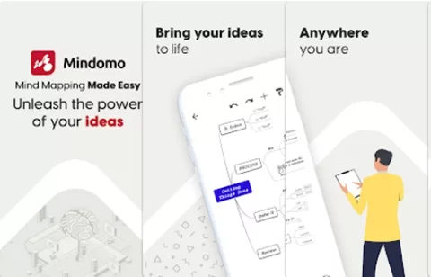 Mind Map Maker Mindomo Mind Map Maker Mindomo