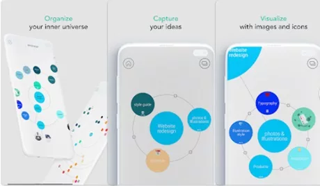 Mindly (mind mapping) Mindly (mind mapping)