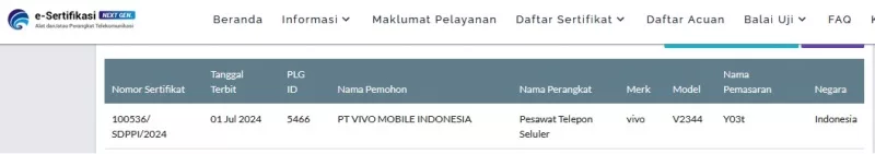 Sertifikasi Postel Vivo Y03t Sertifikasi Postel Vivo Y03t