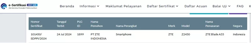 Sertifikasi Postel ZTE Blade A55 Sertifikasi Postel ZTE Blade A55