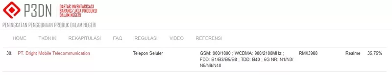 Sertifikasi TKDN Realme RMX3988 Sertifikasi TKDN Realme RMX3988
