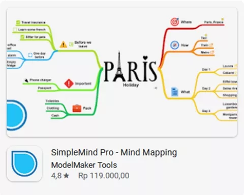 SimpleMind Pro Mind Mapping SimpleMind Pro Mind Mapping