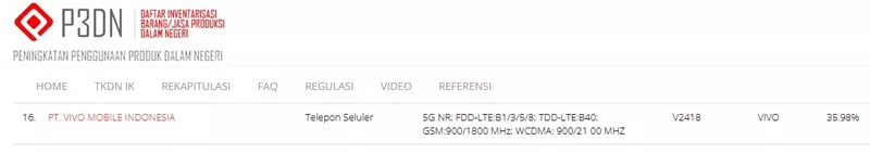 Sertifikasi TKDN Vivo V2418 Sertifikasi TKDN Vivo V2418