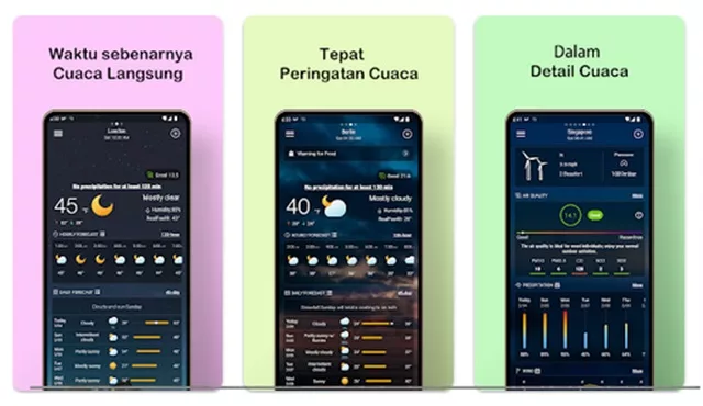 Prakiraan cuaca radar