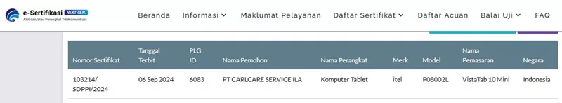 Sertifikasi Postel Itel VistaTab 10 Mini Sertifikasi Postel Itel VistaTab 10 Mini