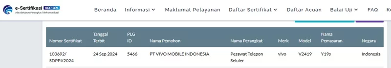 Sertifikasi Postel Vivo Y19s Sertifikasi Postel Vivo Y19s