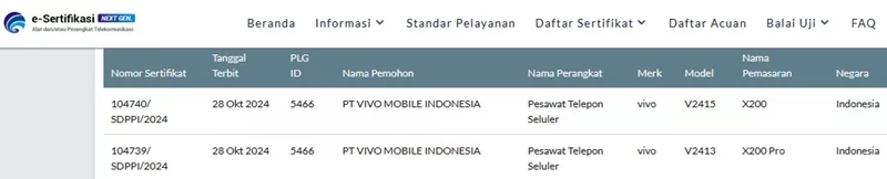 Sertifikasi Postel Vivo X200 Series Sertifikasi Postel Vivo X200 Series