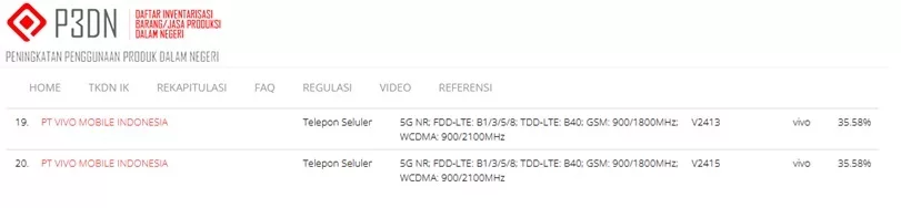 Sertifikasi TKDN Vivo V2413 dan V2415 Sertifikasi TKDN Vivo V2413 dan V2415