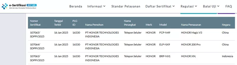 Sertifikasi Postel Honor 200 Pro, Magic V3, dan X9c Sertifikasi Postel Honor 200 Pro, Magic V3, dan X9c