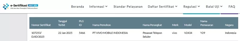Sertifikasi Postel Vivo Y29 Sertifikasi Postel Vivo Y29