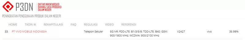 Sertifikasi TKDN Vivo V2427 Sertifikasi TKDN Vivo V2427