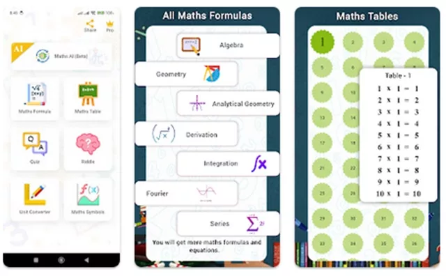 All Math Formula AI All Math Formula AI