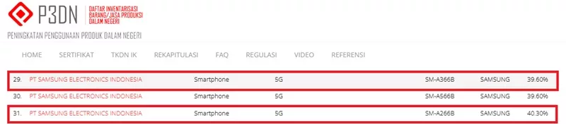 Sertifikasi TKDN Samsung SM A366B dan SM A266B Sertifikasi TKDN Samsung SM A366B dan SM A266B