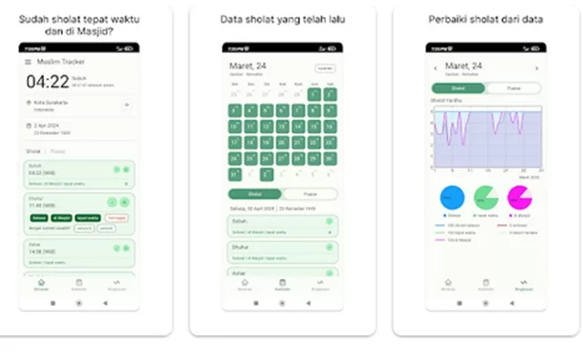 Muslim Tracker