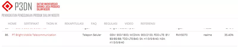 Sertifikasi TKDN Realme RMX5070