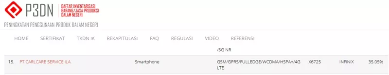 Sertifikasi TKDN Infinix X6725 Sertifikasi TKDN Infinix X6725