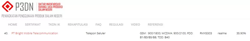 Sertifikasi TKDN Realme RMX5303 Sertifikasi TKDN Realme RMX5303