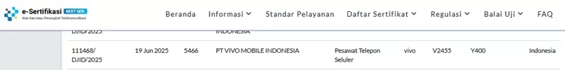 Sertifikasi Postel Vivo Y400 Sertifikasi Postel Vivo Y400