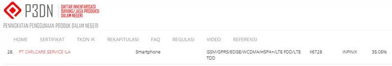 Sertifikasi TKDN Infinix X6728 Sertifikasi TKDN Infinix X6728