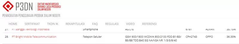 Sertifikasi TKDN Oppo Reno14 F Sertifikasi TKDN Oppo Reno14 F