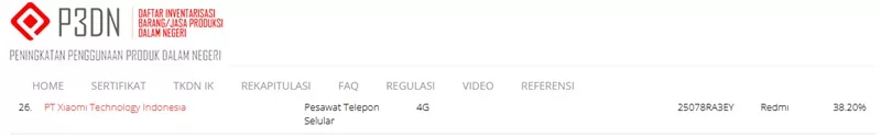Sertifikasi TKDN Redmi 25078RA3EY Sertifikasi TKDN Redmi 25078RA3EY