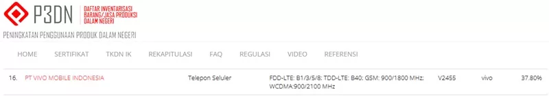 Sertifikasi TKDN Vivo V2455 Sertifikasi TKDN Vivo V2455