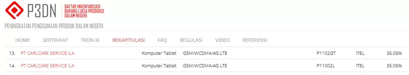 Sertifikasi Itel P1102L dan P1102GT