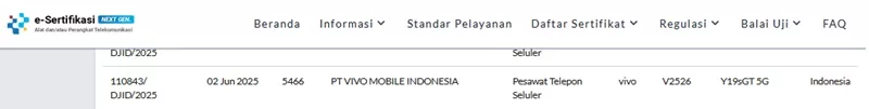 Sertifikasi Postel Vivo Y19s GT 5G Sertifikasi Postel Vivo Y19s GT 5G