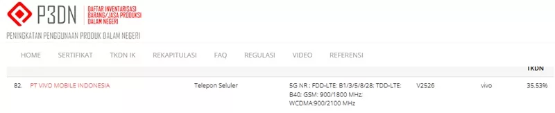 Sertifikasi TKDN Vivo V2526 Sertifikasi TKDN Vivo V2526