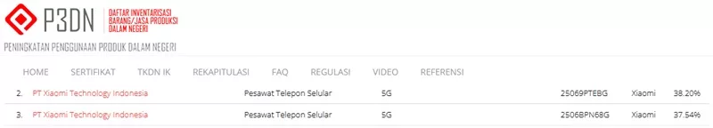 Sertifikasi TKDN Xiaomi 2506BPN68G dan Xiaomi 25069PTEBG