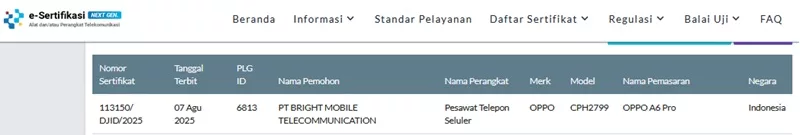 Sertifikasi Postel Oppo A6 Pro Sertifikasi Postel Oppo A6 Pro