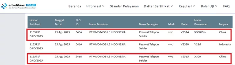 Sertifikasi Postel Vivo X300 dan X300 Pro Sertifikasi Postel Vivo X300 dan X300 Pro