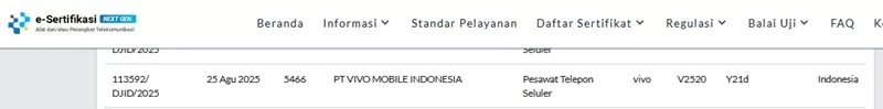 Sertifikasi Postel Vivo Y21d Sertifikasi Postel Vivo Y21d