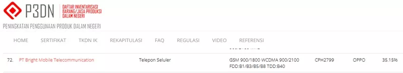 Sertifikasi TKDN Oppo CPH2799 Sertifikasi TKDN Oppo CPH2799