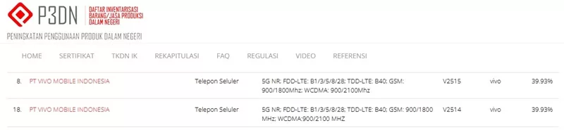 Sertifikasi TKDN Vivo X300 Series Sertifikasi TKDN Vivo X300 Series