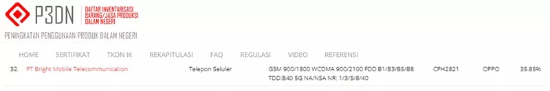 Sertifikasi TKDN Oppo CPH2821 Sertifikasi TKDN Oppo CPH2821