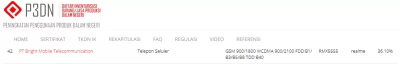 Sertifikasi TKDN Realme RMX5555 Sertifikasi TKDN Realme RMX5555